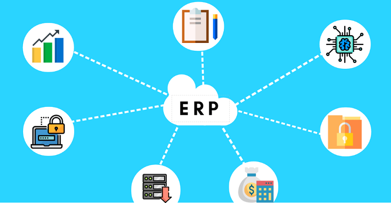cloud erp