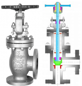 Globe Valves2